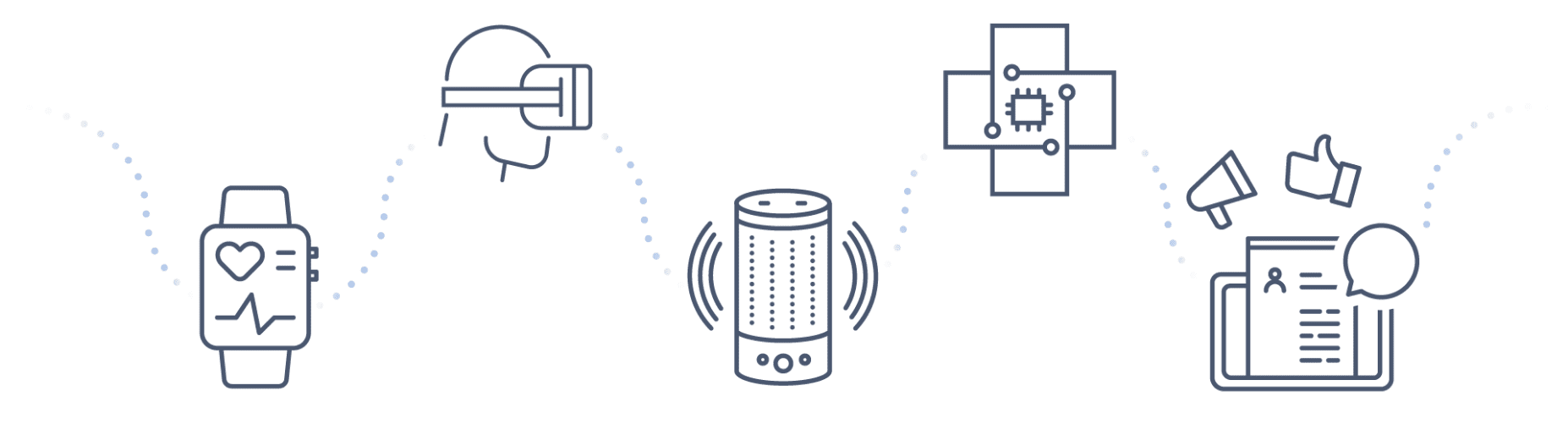 About ODPI